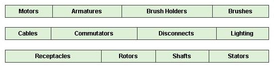 Motors Giza Business Group