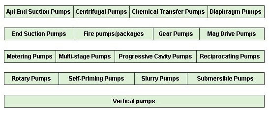 Pump Giza Business Group