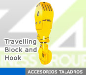 Accesorios para taladros