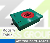 Accesorios para taladros