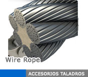 Accesorios para taladros