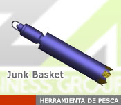 Herramientas de Pesca