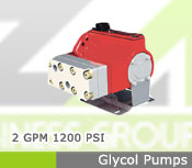 V&aacute;lvulas Glycol Pumps