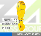 Accessories for Drills