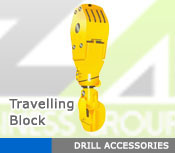 Accessories for Drills