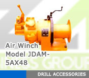 Accessories for Drills