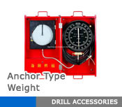 Accessories for Drills