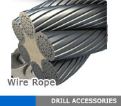 Accessories for Drills