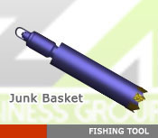Fishing Tools