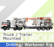 Terrestrial drilling equipment