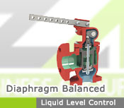 Liquid Level Control Valves