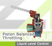 Liquid Level Control Valves