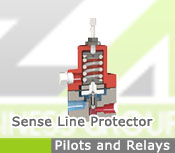 V&aacute;lvulas - Pilots and Relays