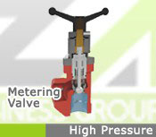 High Pressure Valves