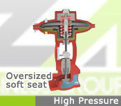 High Pressure Valves