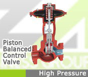 High Pressure Valves