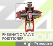 High Pressure Valves