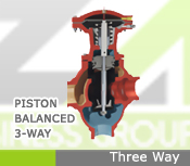 Control Valves