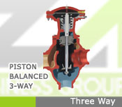Control Valves